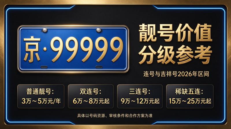2026年北京京牌租赁办公环境展示